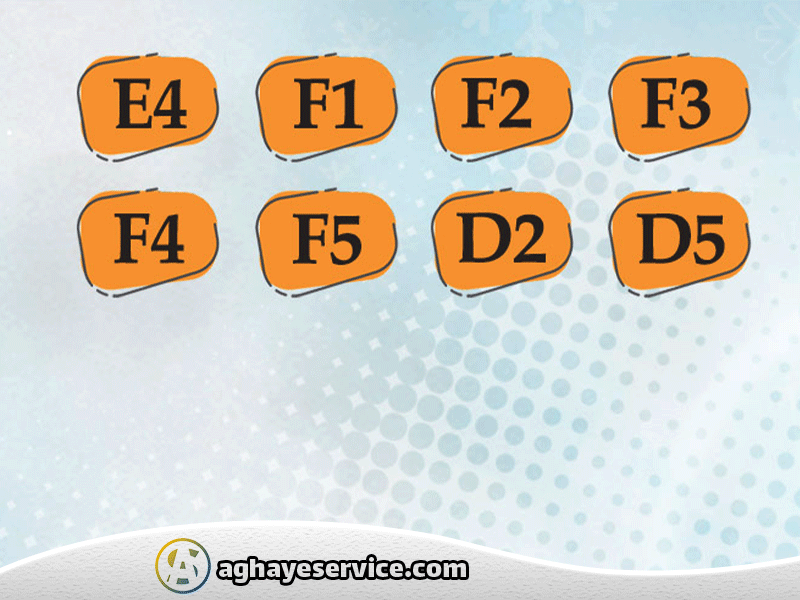 ارور های یخچال کنوود - آقای سرویس