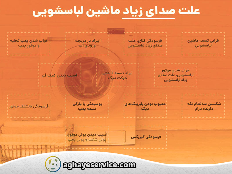 علت صدای ماشین لباسشویی - آقای سرویس