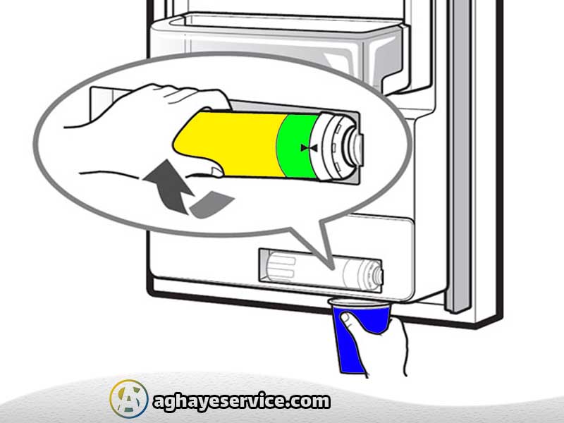 علت سرد نشدن آب یخچال ساید ال جی 