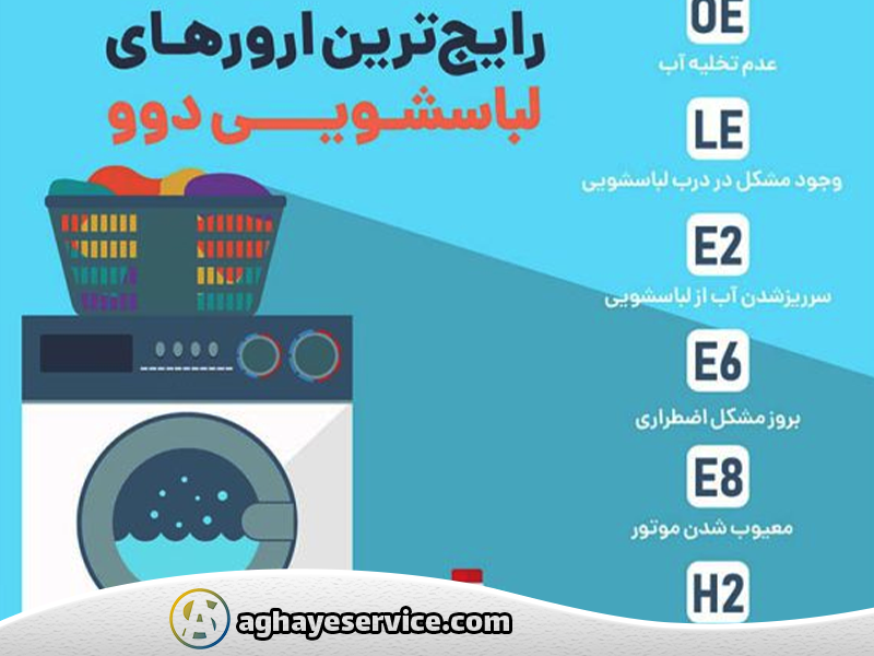 ارور های ماشین لباسشویی دوو - آقای سرویس