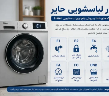 ارور لباسشویی حایر
