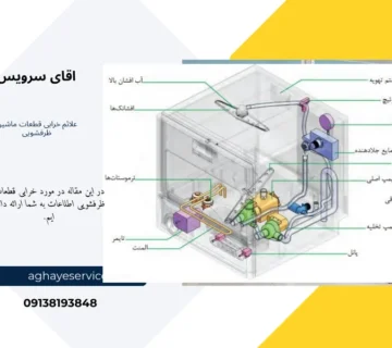 علائم خرابی قطعات ماشین ظرفشویی