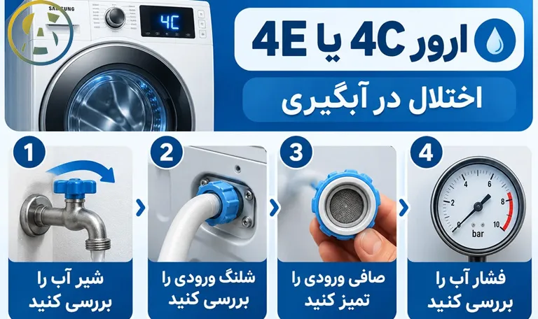 ارور c4 لباسشویی سامسونگ